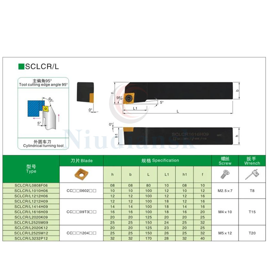1pc SCLCR1616H09 SCLCR2020K09 screw-type external turning toolholder + 10pcs CCMT CCGT09 CNC lathe carbide blade combination set