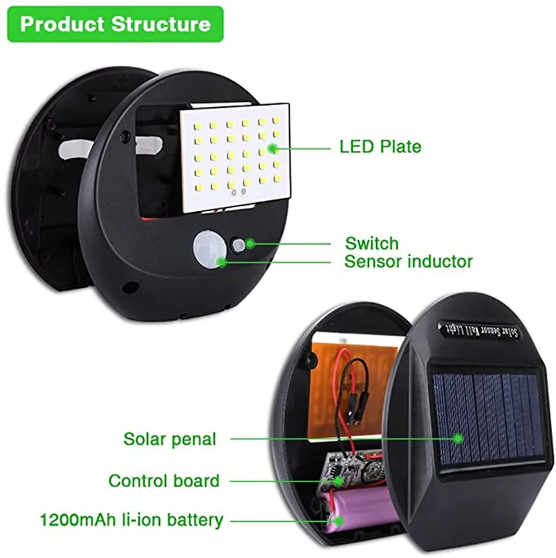 내후성 태양열 벽 램프, 긴 수명, 정원용 벽 램프, 파티오용 차고, 3.7V, 1.2W, 300lm