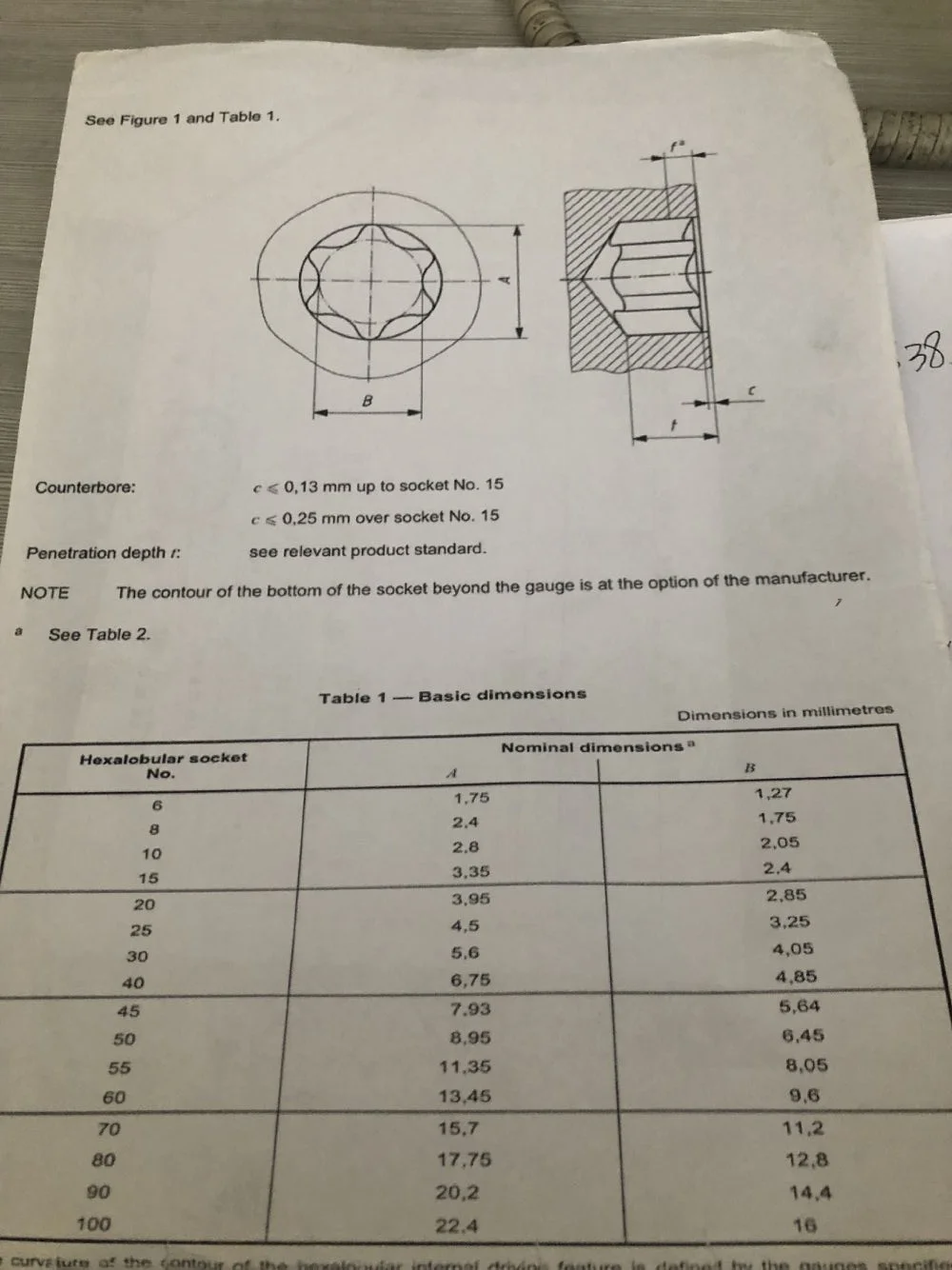 Testa di punzonatura per brocciatura rotante con gambo da 8mm T5 T6 T8 T10 T15 T20 T25 punzone per laminazione della testa di brunitura punzone Torx