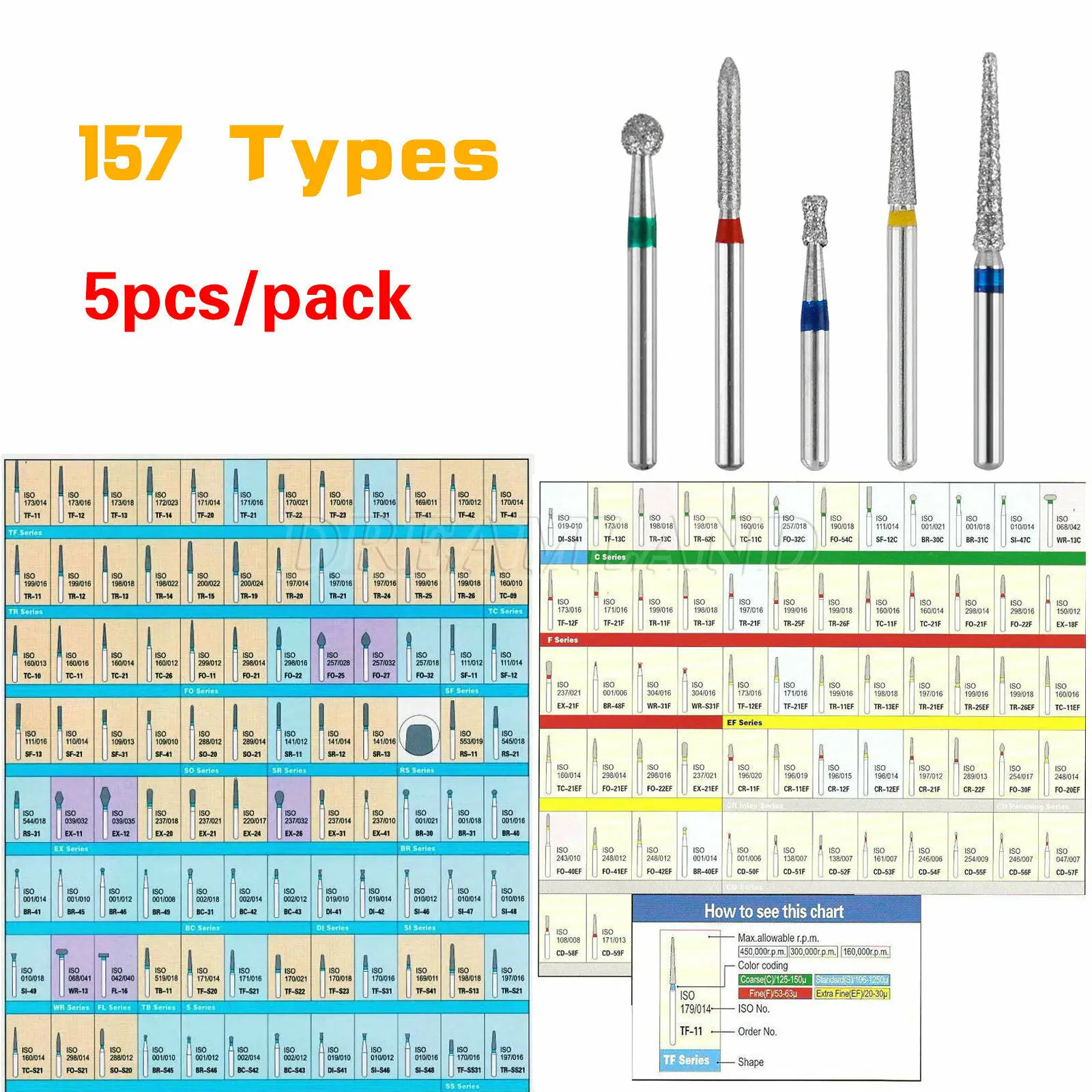 

157Types 50pcs Multi Species Dental Diamond Ball Round Burs Tips FG 1.6mm For High/Fast speed handpiece 10pack