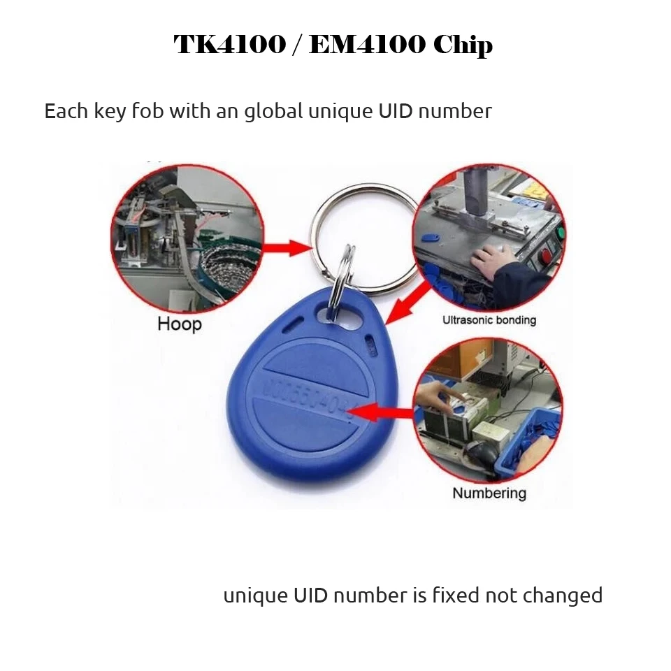 لوحة مفاتيح RFID 100 كيلو هرتز ، قراءة فقط ، 10 ألوان TK4100 EM4100 ، القرب ، بطاقة RFID للتحكم في الوصول ، وقت الحضور ، 125 قطعة