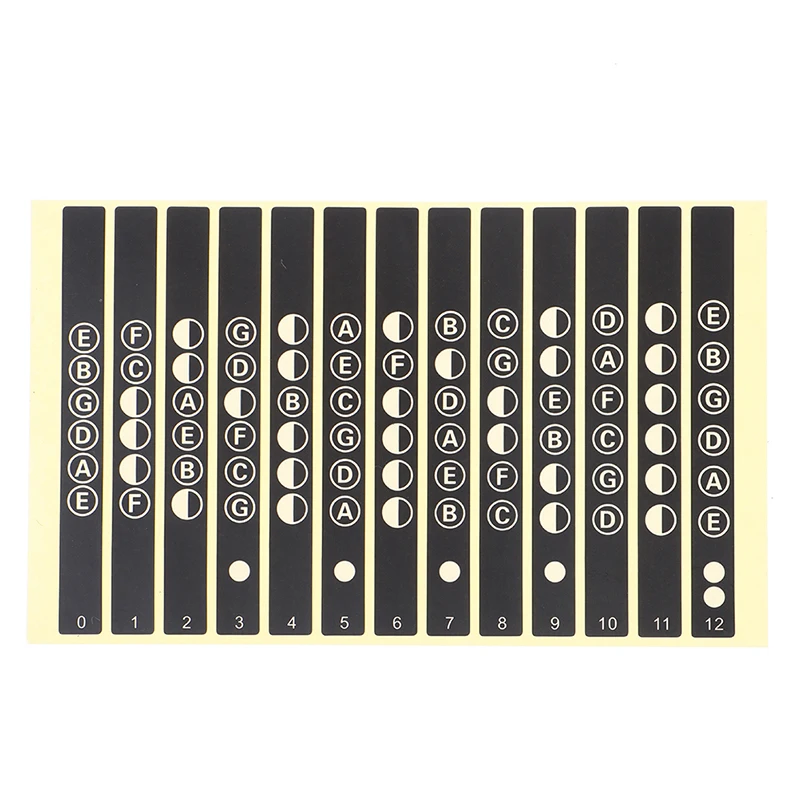 Useful Guitar Sticker Guitar Fretboard Notes Labels Guitar Parts Fingerboard Fret Decals Acoustic Electric Guitar Accessories