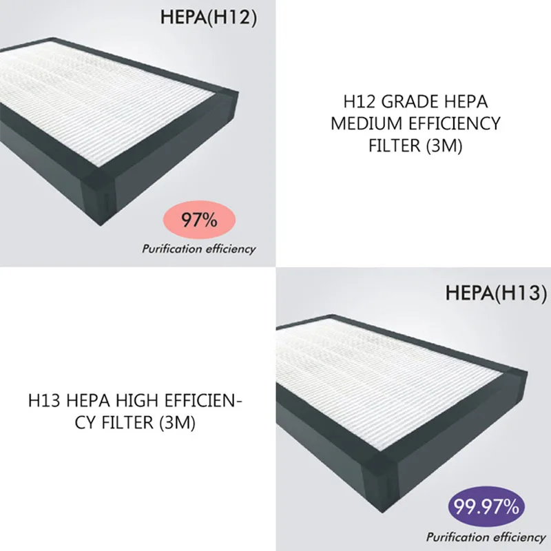 Purification Central Fresh Air Purifier System Fresh Air Full Heat Filter Exchanger Fresh Air System Controller Thermostat