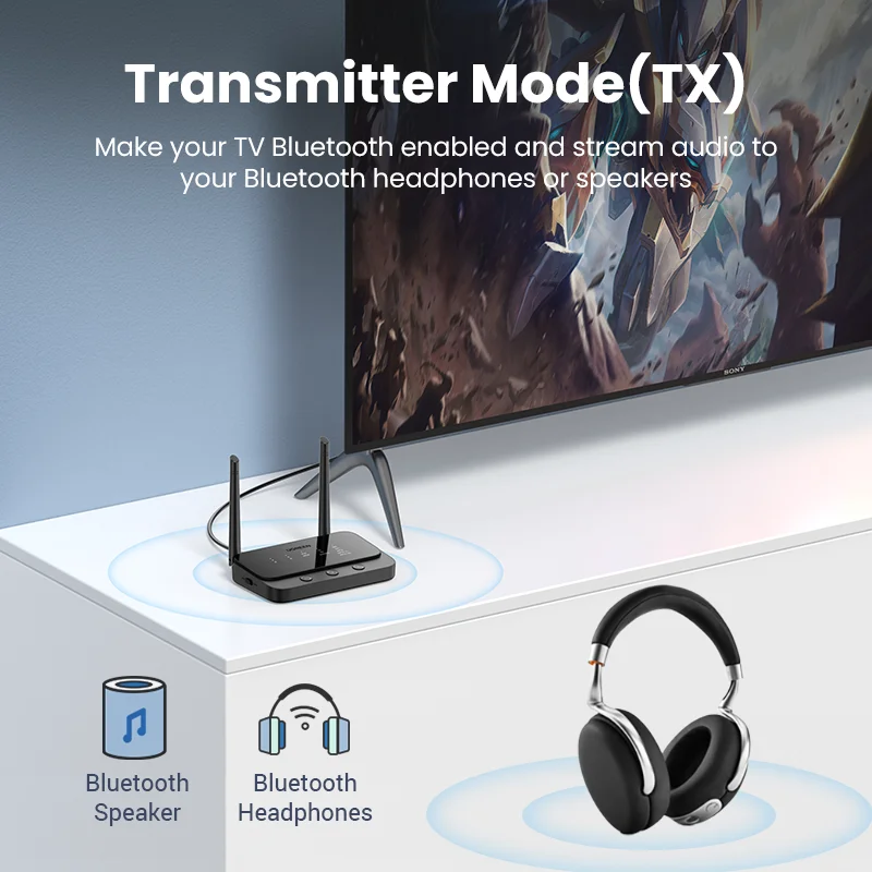 New UGREEN 100m Long Range Bluetooth 5.0 Transmitter Receiver AptX LL AptX HD Audio Adapter Wireless Audio Dongle for TV Home