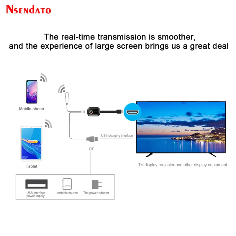 Mirascreen G9 Plus 5G 4K Wireless HDMI-compatible TV Stick Adapter Wifi Display TV Receiver Dongle for Miracast airplay Monitor