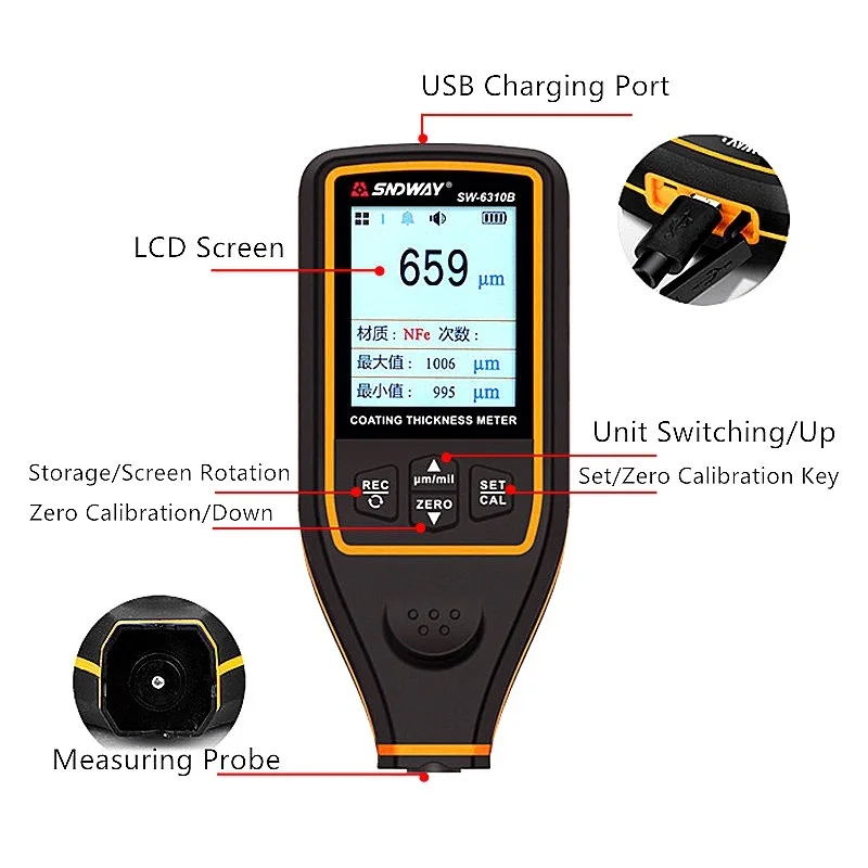 SW-6310B USB Digital Car Paint Coating Thickness Gauge 2.0 Inch Rotating Screen High Precision Width Meter Measuring Instruments