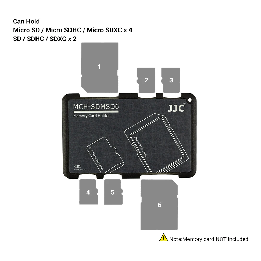 JJC Thin Micro SD-Kartenhalter SD-Kartenetui Brieftasche Kreditkartengröße für SD Micro SD TF-Karten Hartschale Kamera Fotozubehör – Detail 9