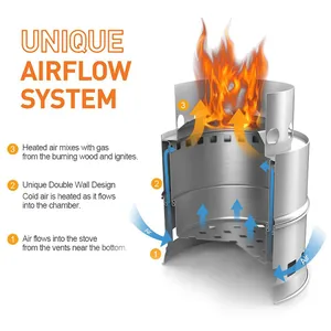 10 principais vendas fogão de inox - №8