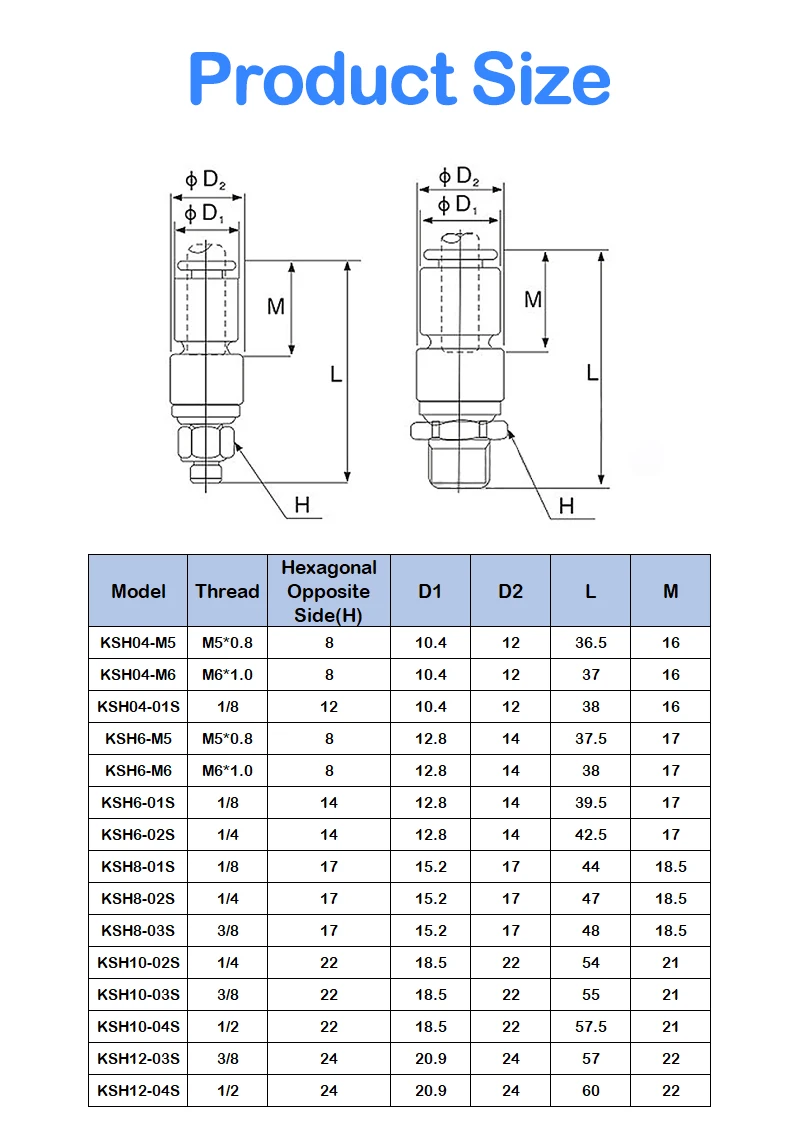 360 ° Rotierendes Trachealgelenk KSH06-M5 Hochgeschwindigkeits-Rotierendes Gelenk Pneumatisch KSL08/10/04-02/01S – Detail 9