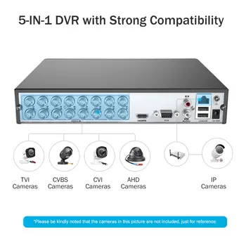 8 最佳銷售 AHD DVR - №3