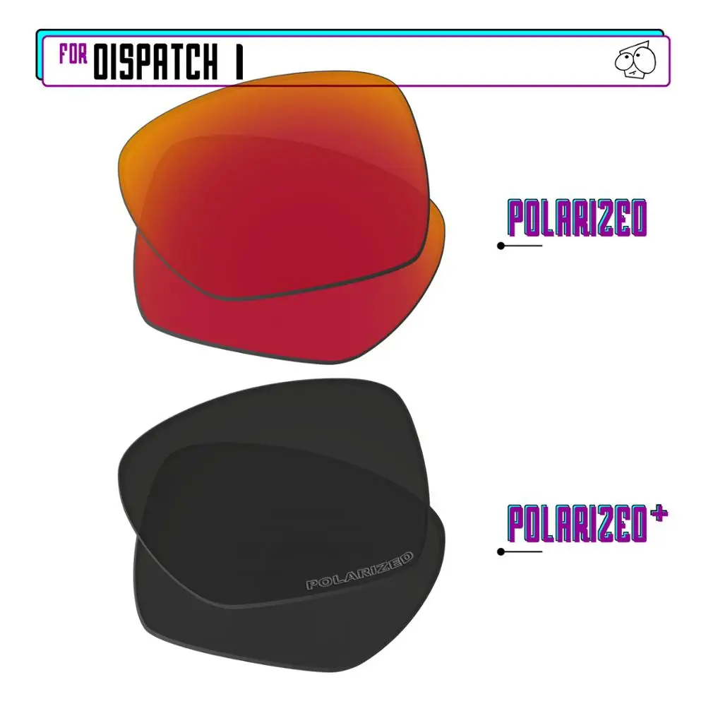 Variant: [{