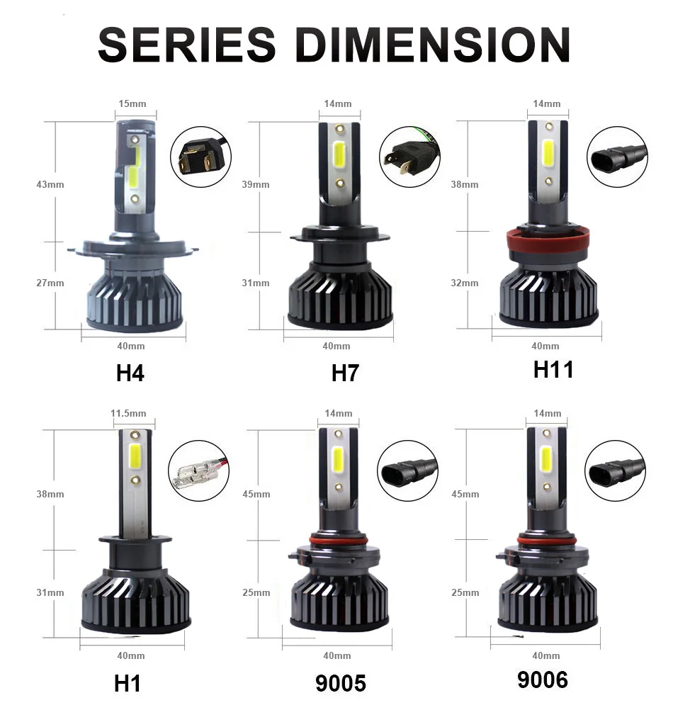 Heyword  H8 H9 H11 Car Headlight H4 110W 20000LM LED Bulb car 9006 9005 H7 6500K DOB Styling Auto Headlamp Fog Light Bulbs