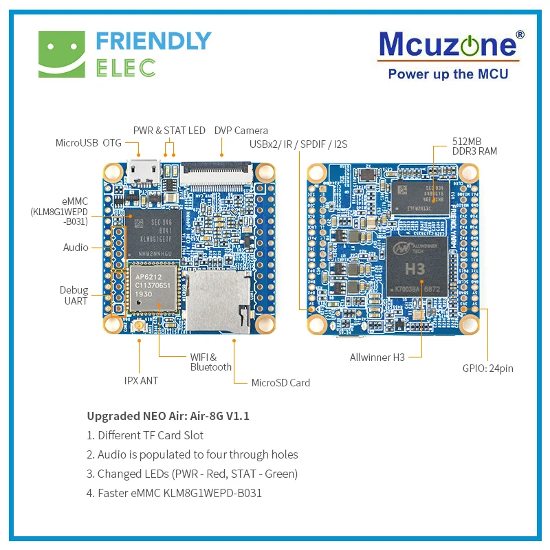 Nanopi-neo air 512mb ram,wifiおよびbluetooth,8gb/32gb emmc allwinner h3クアッドコア,Cortex-A7 friendlyelec