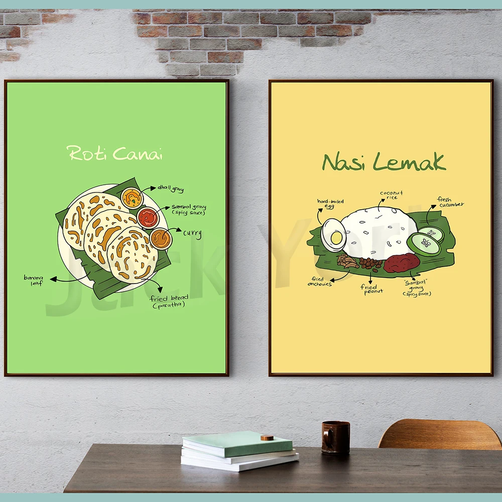 

Roti Canai art print download, digital download wall art, asian wall art download, food art print, food poster