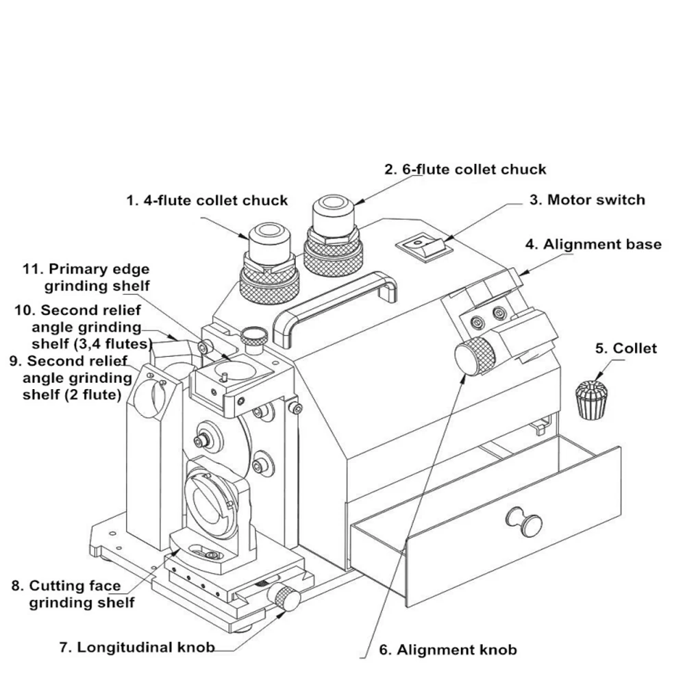 MRCM MR-X3 4-14mm   High Precision Portable End Mill Grinder With SDC wheel