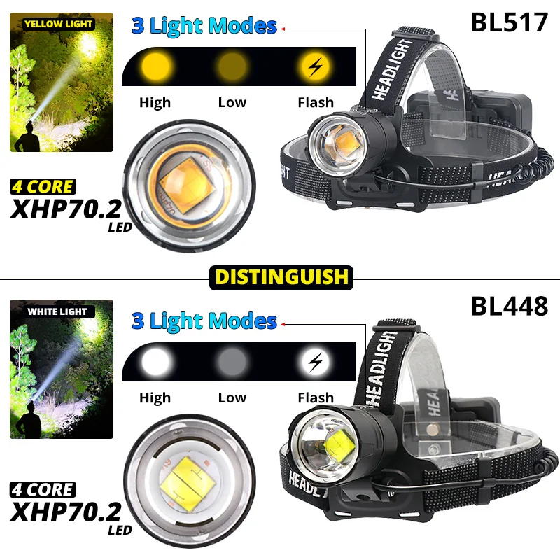 3000000LM Lampu Depan LED XHP70.2 Yang Paling Kuat Lampu Depan LED Kuning Putih Lampu Sorot Memancing Berkemah Obor ZOOM Menggunakan Baterai 3*18650