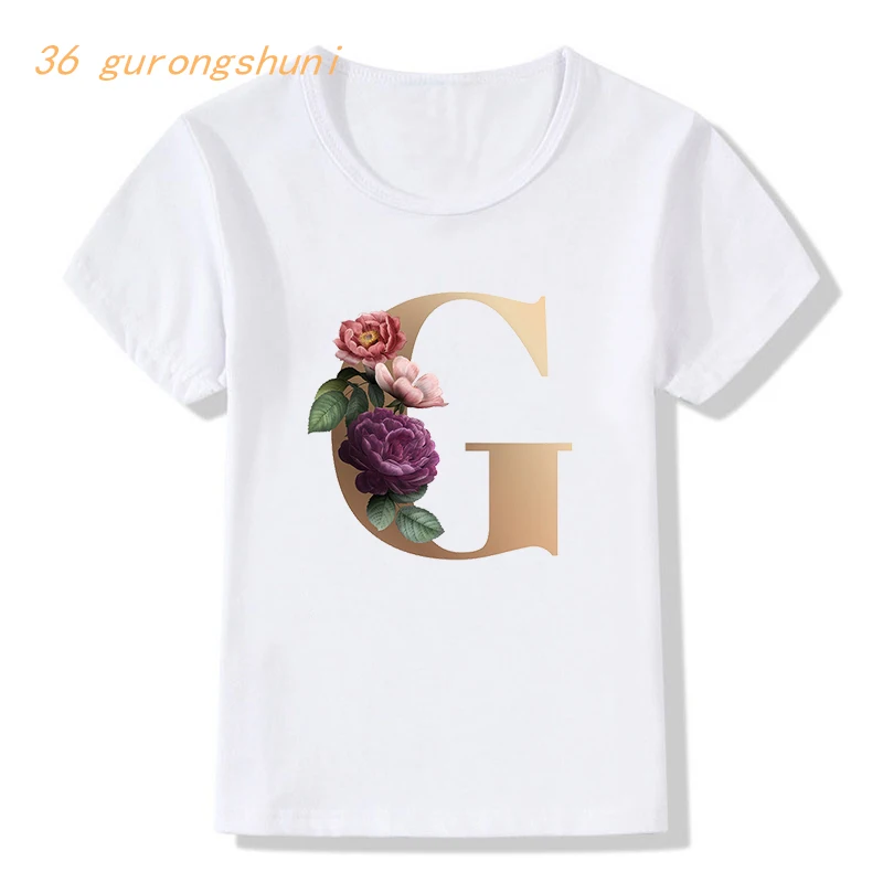 Рисунок 5 - Детская одежда, кавайные буквы C D E F G