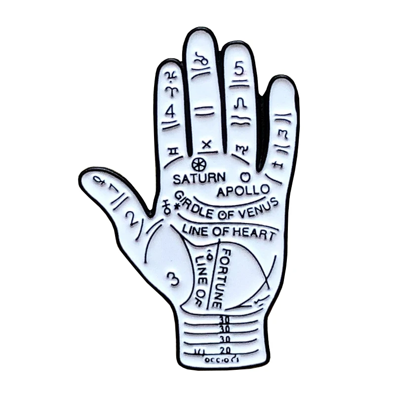 Palm Reader Pin Palmistry Fortune Teller Brooch Phrenology Brooch Occult Witch Gift Know Yourself Answers Life's Mysteries