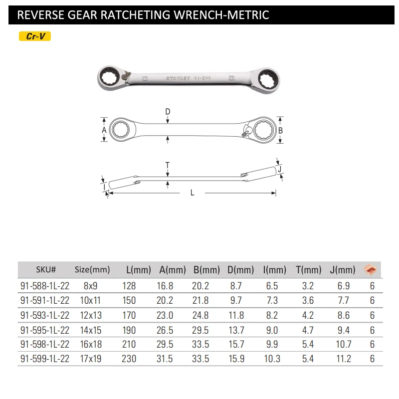 Stanley 1-pcs professional metric quadbox reversible ratcheting wrench geared spanner garage auto car tools keys ratchet wrench