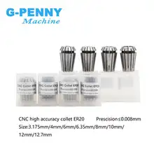 G-Penny Water Cooled Spindle Kit 2.2kW #6