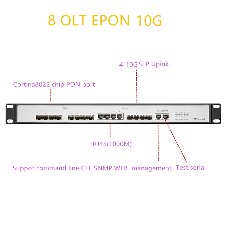 

OLT EPON 8 PON RJ451000M UPlink SFP 10G EPON OLT 10 gigabit 8 PON port OLT GEPON поддержка L3 маршрутизатор/переключатель открытого программного обеспечения