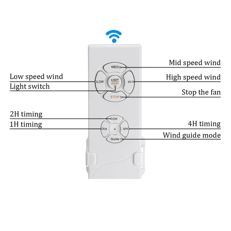 Imagem -06 - Oulala Modernas Luzes do Ventilador de Teto 110v 220v Contemporânea Controle Remoto para Casa Sala Jantar Quarto Restaurante