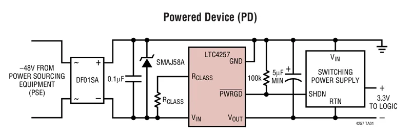 LTC4257CDD LTC4257IDD LTC4257CS8 LTC4257IS8 - IEEE 802.3af PD Power over Ethernet Interface Controller