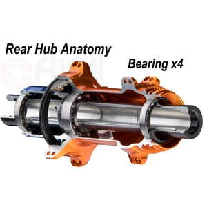 Palin 15267 oder 6902 oder 17287 ABEC-5-Lager Palin Bike Cube Palin-5 2RS 2RS Reparaturteile für Koozer XM490 BM440 Hub Fastace Novatec 10 Hauptverkäufe Rolling Bike ARO 26 - №6