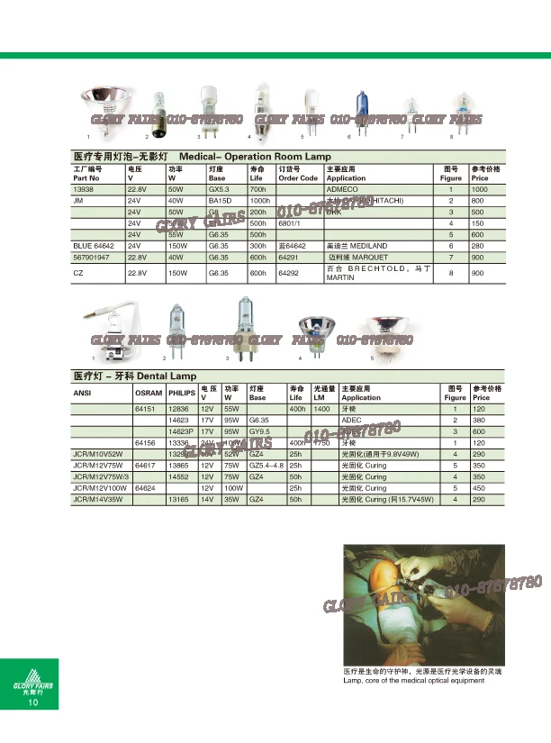 2pcs/lot,24V40W 24V50W BA15d Surgery shadowless surgery bulb,24V 40W 50W G40 lamp