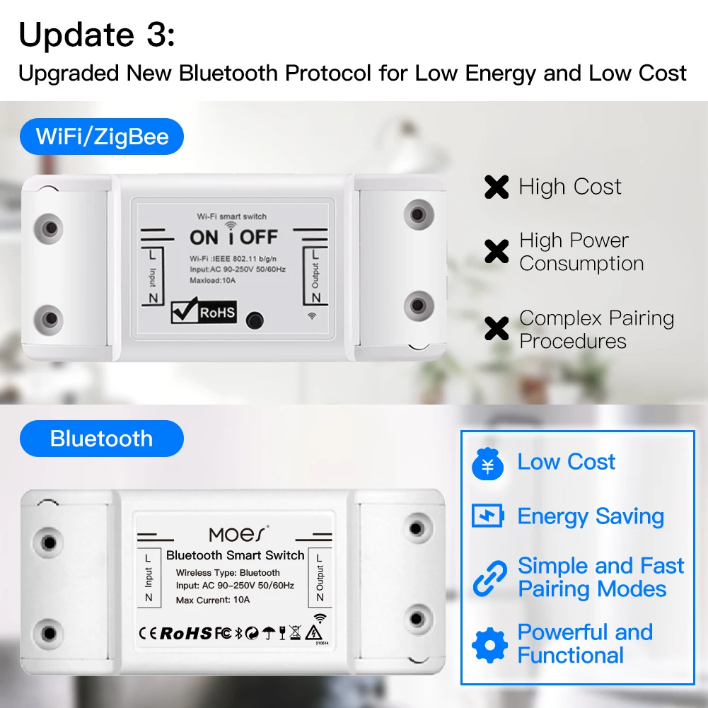 MOES módulo de relé de interruptor inteligente Bluetooth, Control de punto único, Control remoto inalámbrico Sigmesh con Alexa, Google Home, tuya