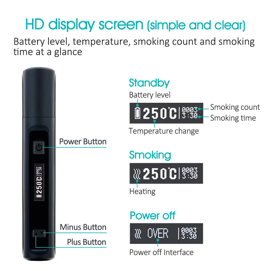 Hitaste-vaporizador P6mini para cigarrillo electrónico, dispositivo Original de calor sin quemaduras, Kit de cigarrillo electrónico