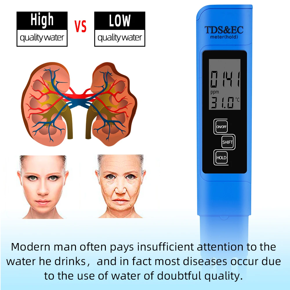 Portable Digital EC TDS tester LCD TDS EC meter Water Quality Filter Purity Monitor 40% off