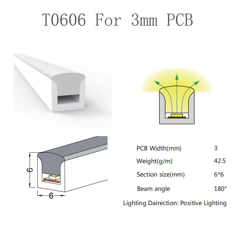 WS2812B WS2811 LED Neon Sign Tube SK6812 RGBW LED Strip Light Silica Gel Flexible Neon Soft Lights Tube  IP67 Waterproof