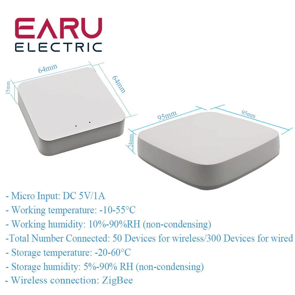 Hub de enlace inteligente Tuya ZigBee, con Bluetooth, malla, Control remoto por voz, puente de enlace inalámbrico/con cable para Smart Life, Alexa y