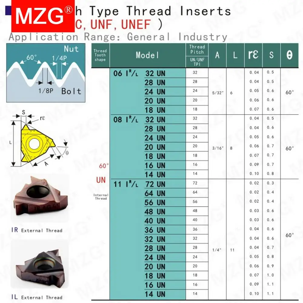 MZG American Standard 16IRM 14UN 12UN 18UN ZM860 CNC Internal Stainless Steel Turning Tool Carbide Thread Inserts