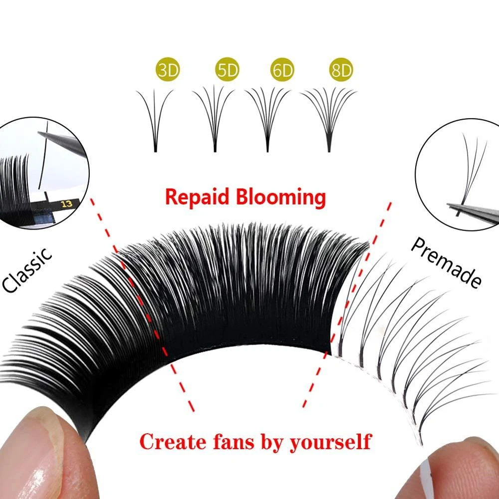 Handmade Easy Fan Lashes Accretion Eyelash Extension Faux Mink Auto Self-making Fast Fans Bloom Makeup Volume Eyelashes Supplies