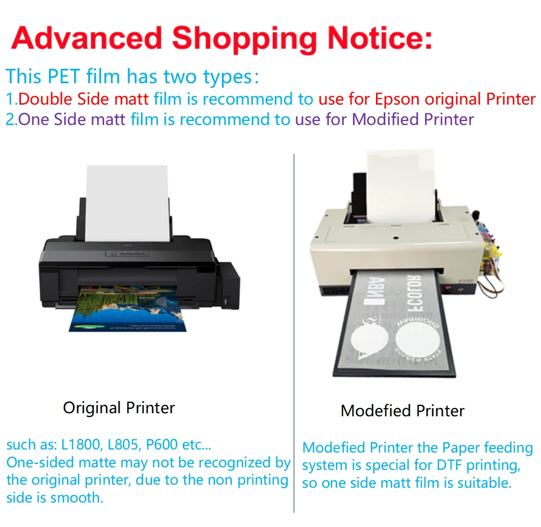 33cm*100m A3+ Roll DTF PET Transfer Film 75 and 100 Micron For Direct Transfer Film Printing For Epson L1800 L805 P600 P800