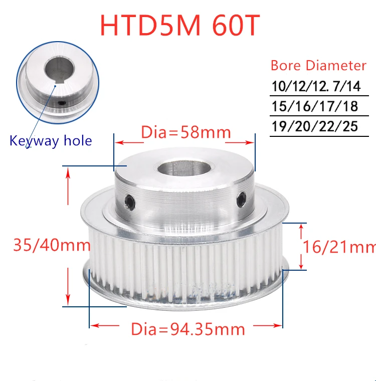 BF Timing pulley  HTD5M 60T  65T convex step synchronous belt pulley finishing hole 6-20mm  timing pulleys with flange