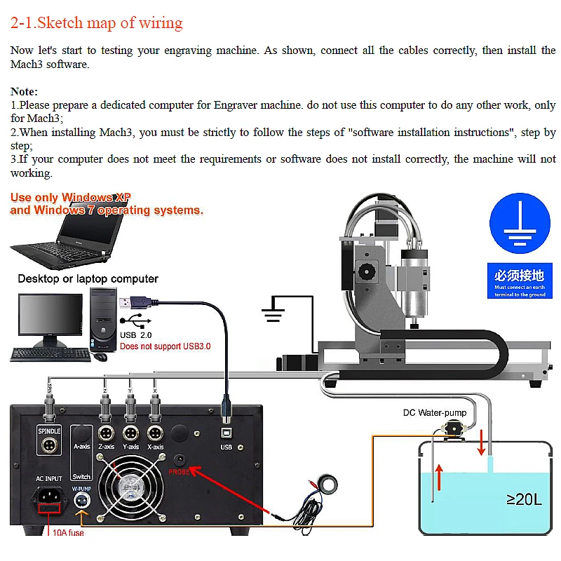 YOOCNC 8060Z 2200W Mesin Ukiran Logam 6040 Router Kayu 4 Sumbu Antarmuka USB untuk PCB Aluminium Penggilingan Baja Tahan Karat