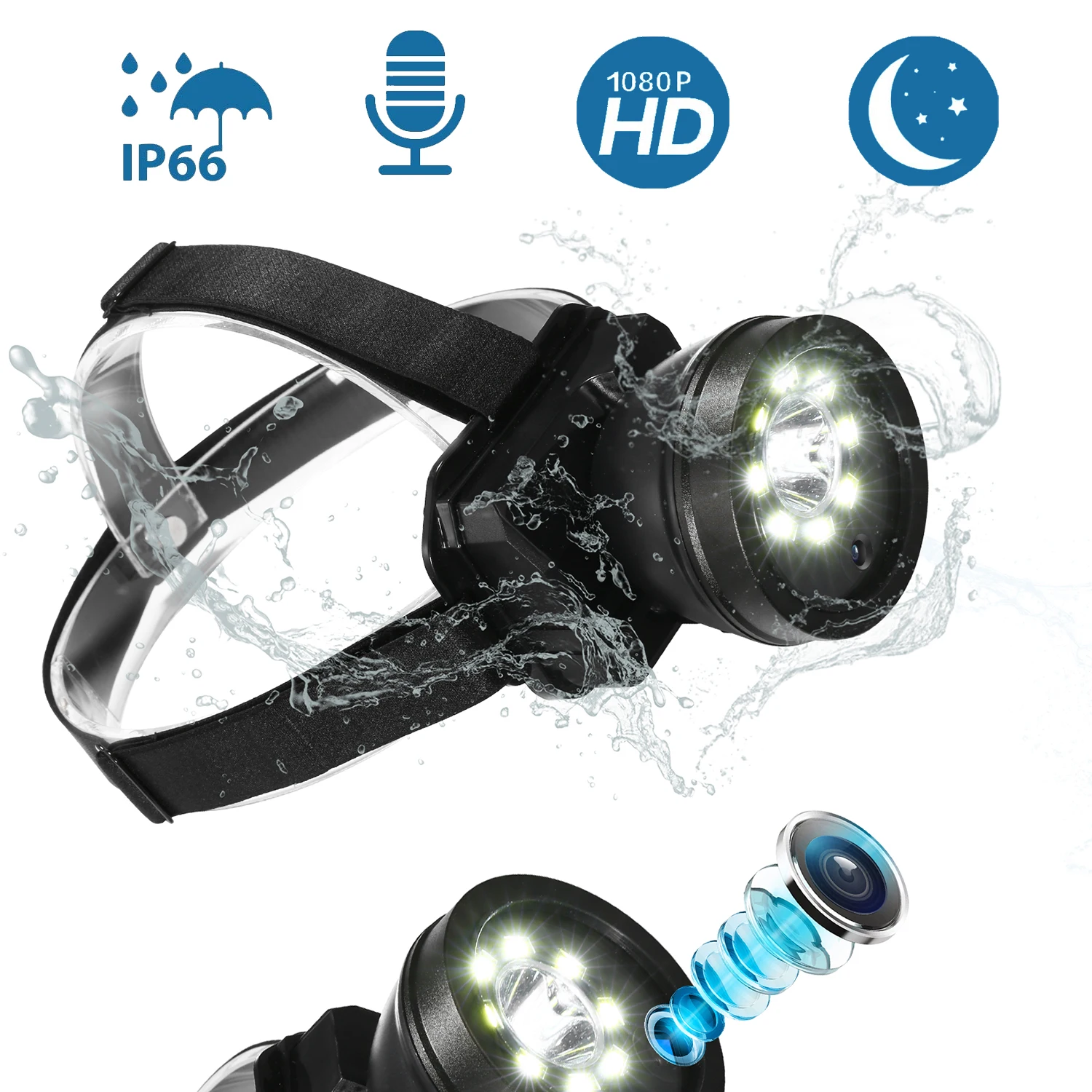 LED Headlamp Headlight Waterproof Super Bright Outdoor Sport Video Recorder Camera for Climbing, Camping, Walking, Caving, Fish