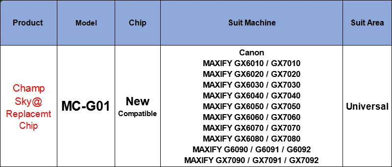 G01 MC-G01 Maintenance Box Chip For Canon GX6010 GX7010 GX6020 GX7020 GX6030 GX7030 GX6040 GX7040 GX6050 GX7050 GX6060