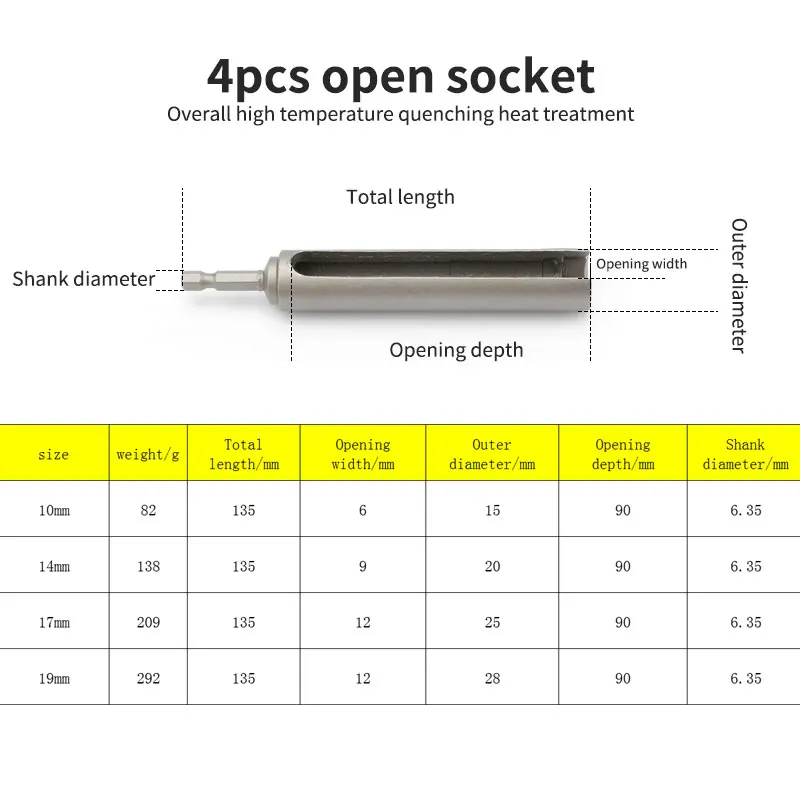 4Pcs Open End Deep Nut Sockets Set Bolt Bit Socket Adapter 6.35mm Shank 10 14 17 19*135mm for Lighting Ceiling Installation