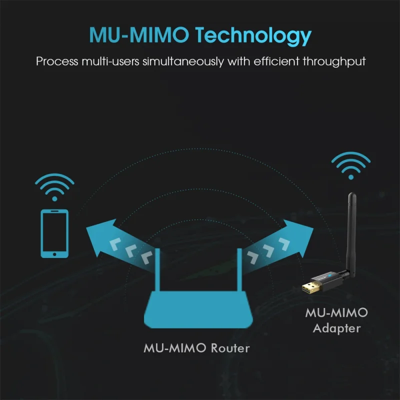 EDUP USB WiFi ตัวแปลงบลูทูธ600Mbps BT4.2 Dual Band 2.4GHz 5.8GHz การ์ดเครือข่ายไร้สาย802.11AC ตัวรับสัญญาณสำหรับ Windows 10