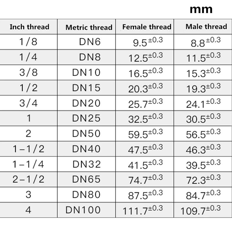 304 Edelstahl Inneren Draht Pagode Ellenbogen 90 Grad Innengewinde Garten Wasser Rohr Armaturen