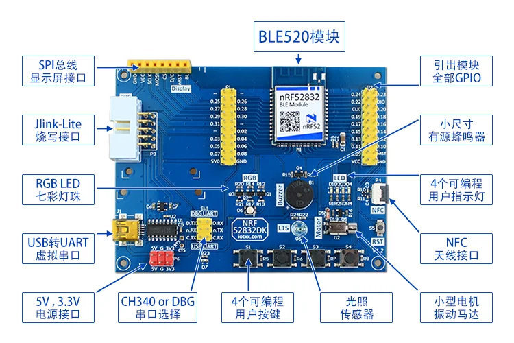 Nrf52832 개발 보드 Ble 저전력 블루투스 5.0 메쉬 네트워킹