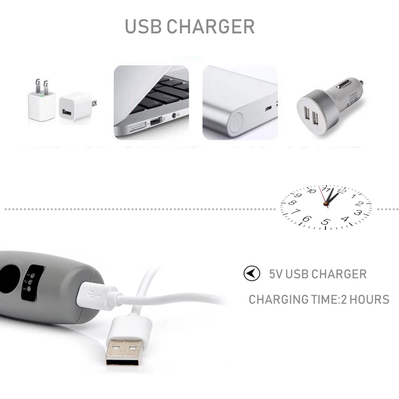 มินิสว่านไร้สายเครื่องมือไฟฟ้า3.6V เจาะเครื่องบดชุดอุปกรณ์เสริมไร้สายแกะสลักปากกาสำหรับ Dremel Home DIY