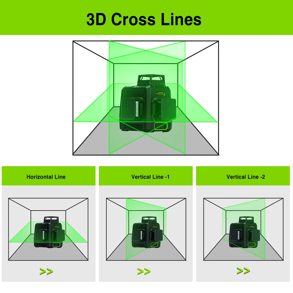 Clubiona CE Certificated 3D New ABS and PC Shell Shockproof Lines Laser Level with 5200mah BATTERY Work Separately Laser Lines