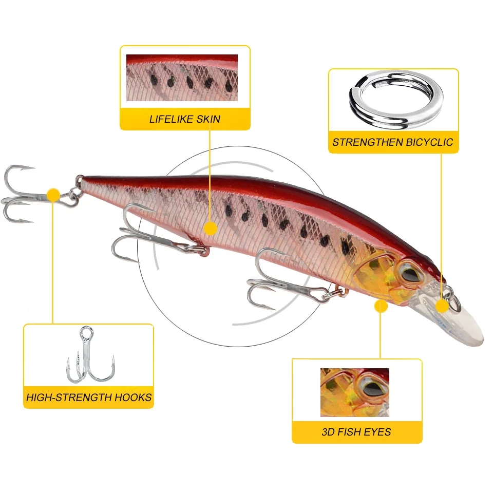 Minnow Flotante 13,5 cm 17,5g – Crankbait Wobbler para Lubina - imagen 5