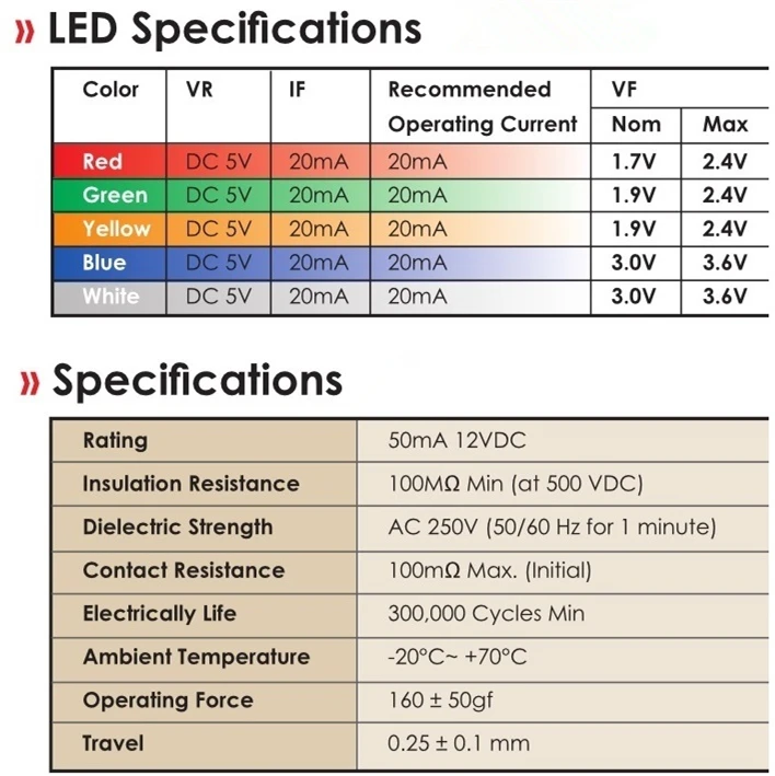 8*8*12mm DIP-6P Mit Licht LED Tactile Micro Push Button Momentary Schalter + C21 Kann licht Übertragen Runde taste Schalter Kappe – Detail 1