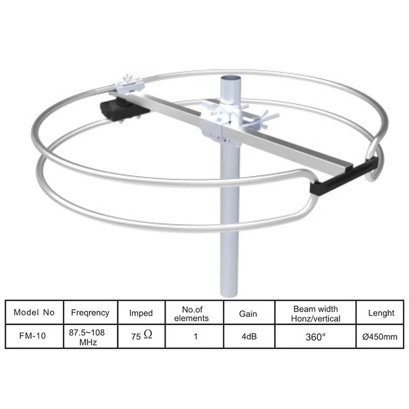 Omnidirectional high gain indoor outdoor FM antenna stereo radio head amplifier FM broadcasting special enhancement